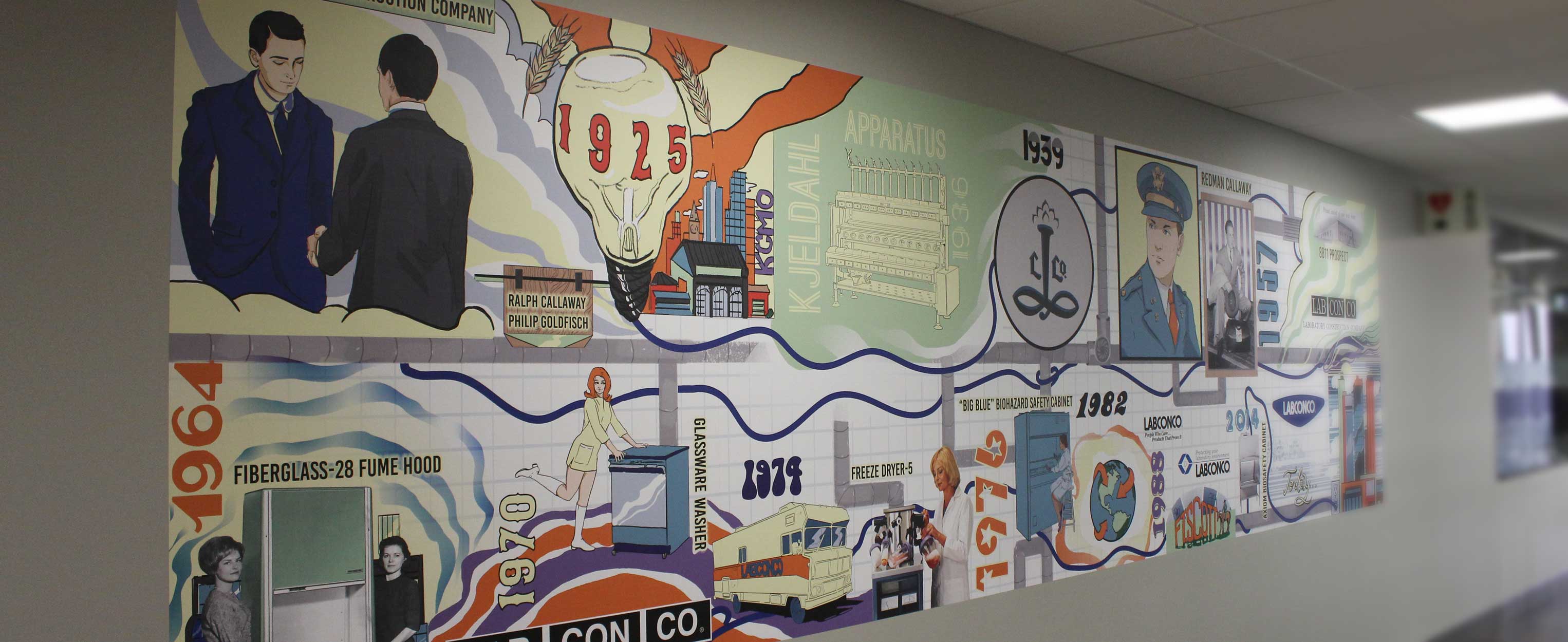 Labconco History Mural created by Jessie Green and Eien Carpenter at KCAI
