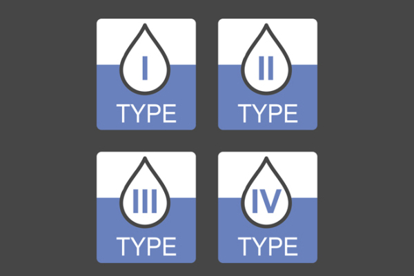 Optimizing the freeze dry process: What accessories are right for you? -  Labconco