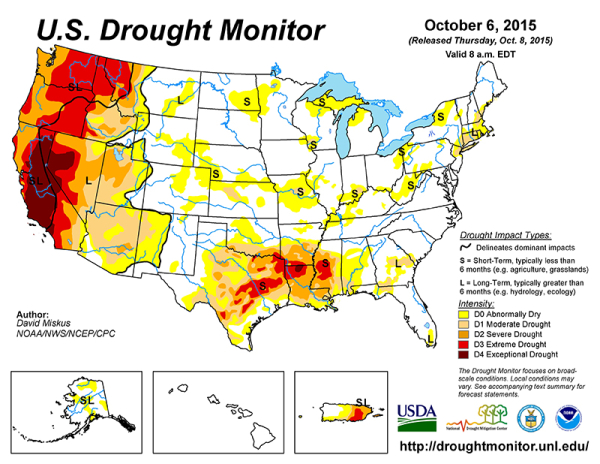 Impact of Drought on Labs/ScrubAir Water Efficiency - Labconco